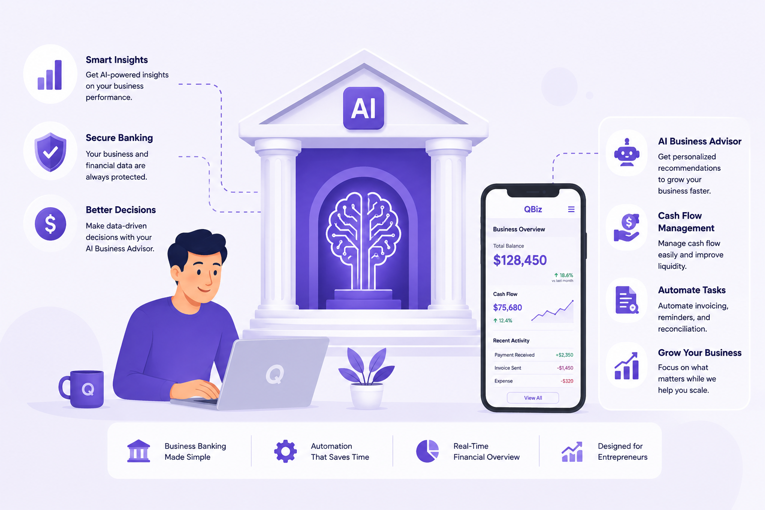 AI Business Bank with AI Business Advisor helping entrepreneurs manage cash flow, financial insights, connected business tools, and growth.