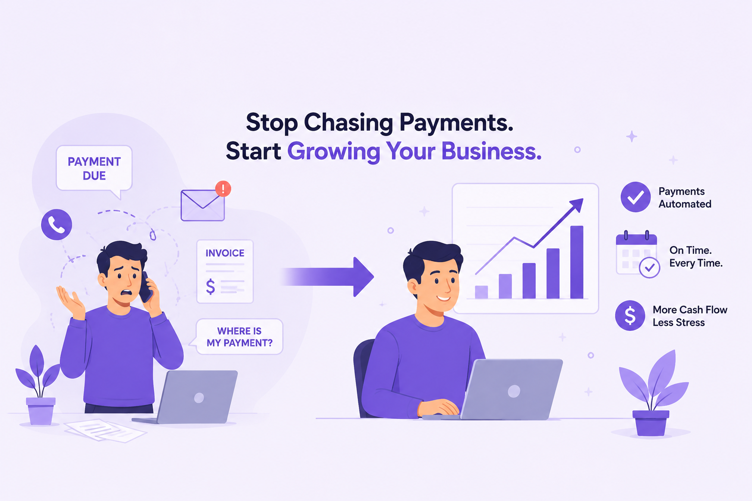 Small business financial visibility and cash flow management