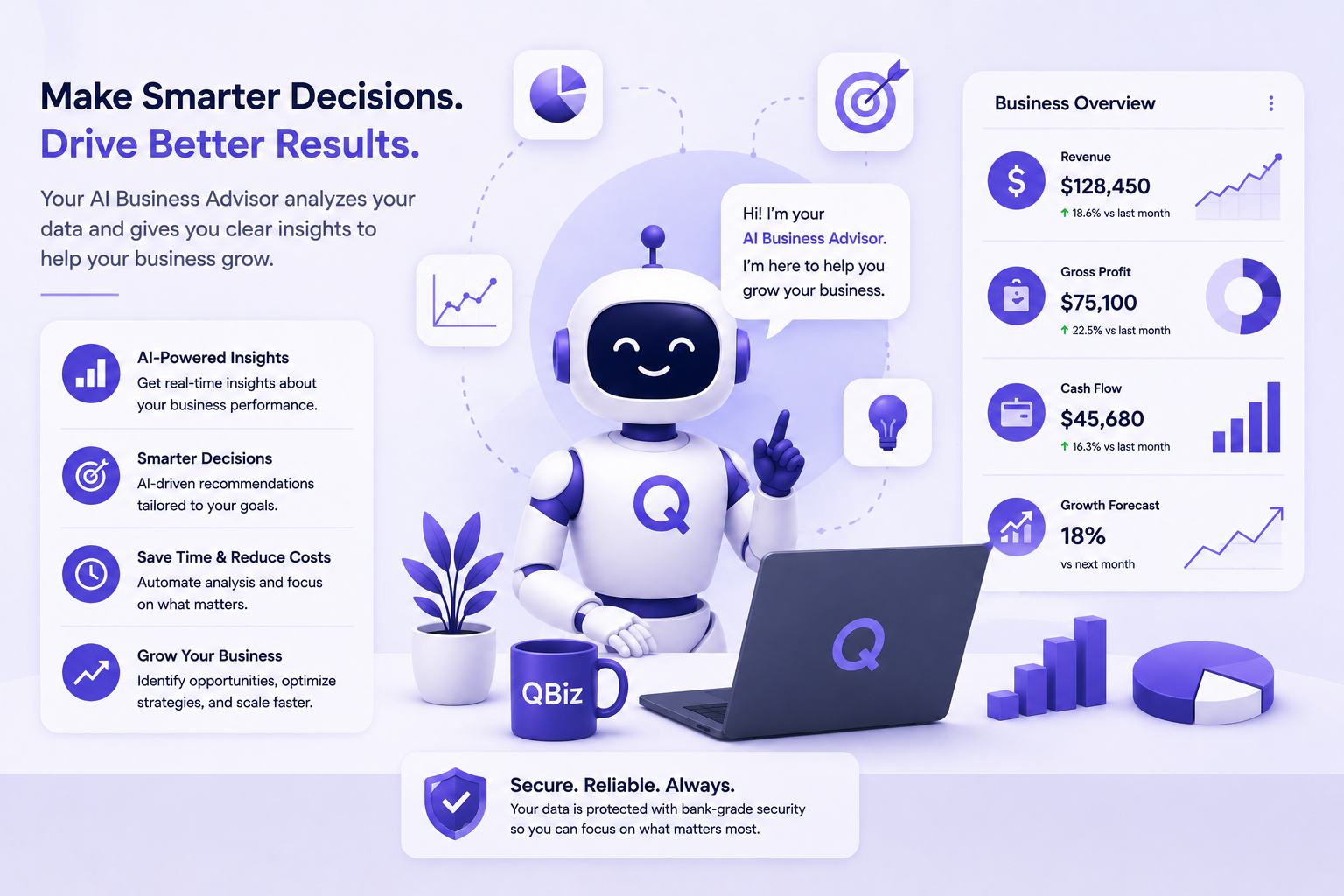 AI Business Advisor helping businesses make data-driven decisions