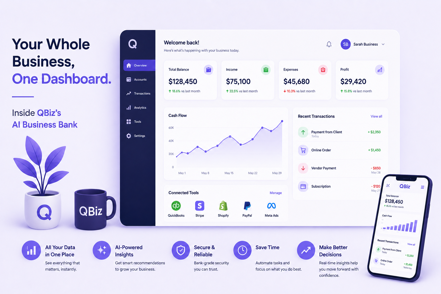 QBIZ AI Business Bank dashboard for business financial management