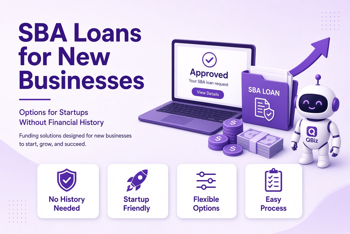 SBA Loans for New Businesses: Options for Startups Without Financial History